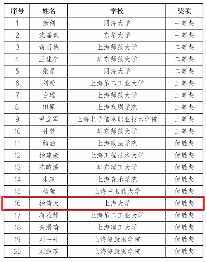 2021高校辅导员主题班会-杨倚天老师.png